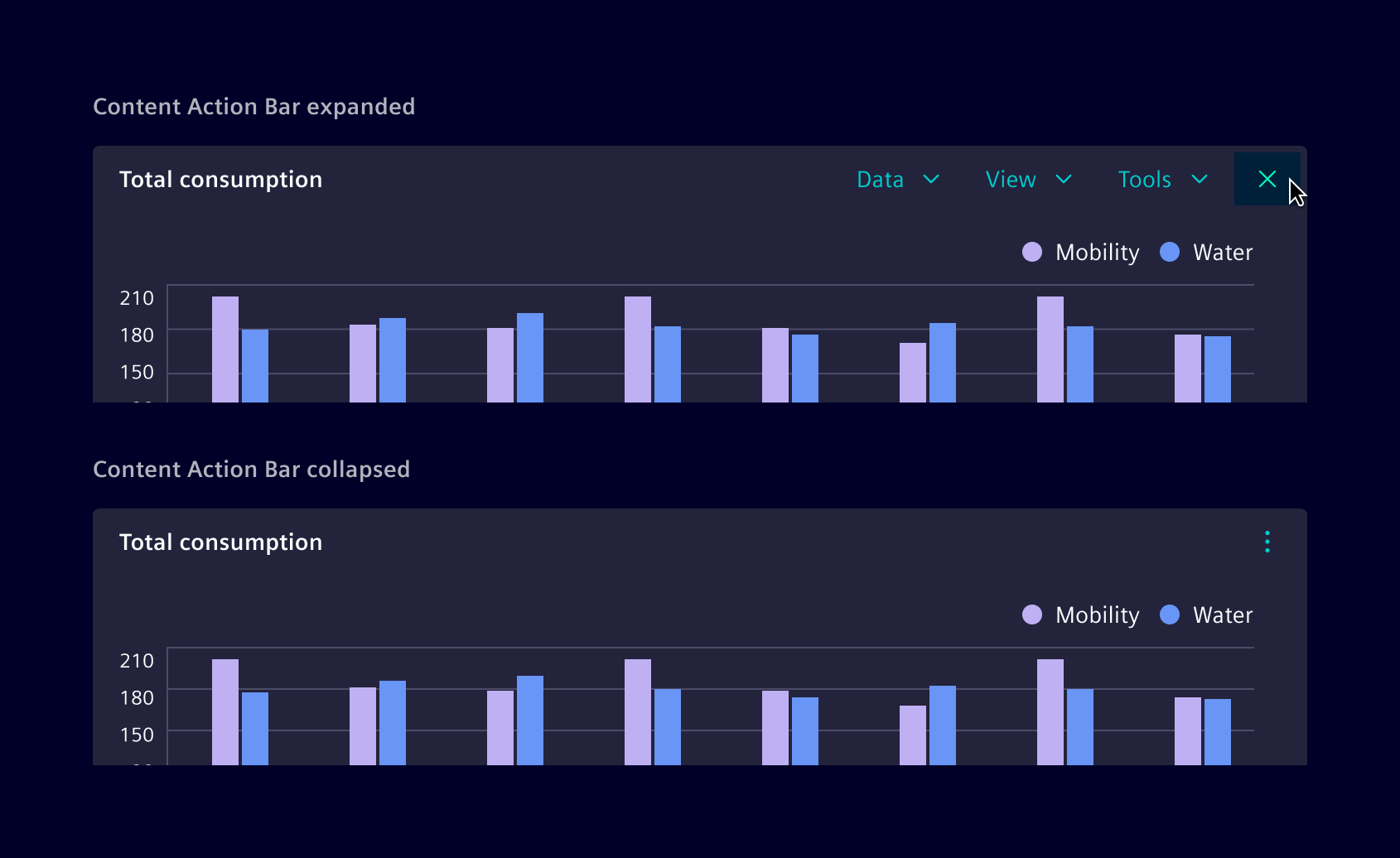 Content action collapsible