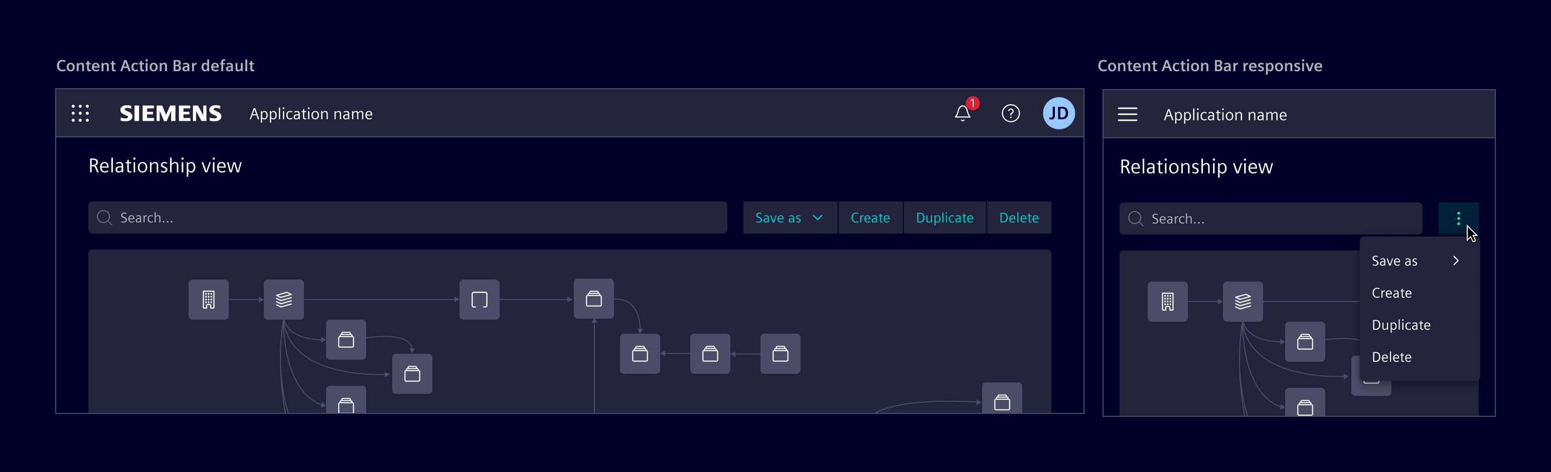 Content action responsive