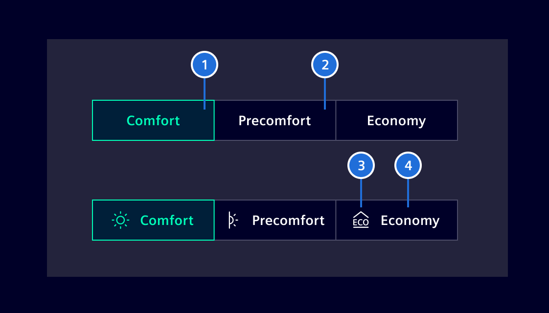 Segmented Buttons Specifications