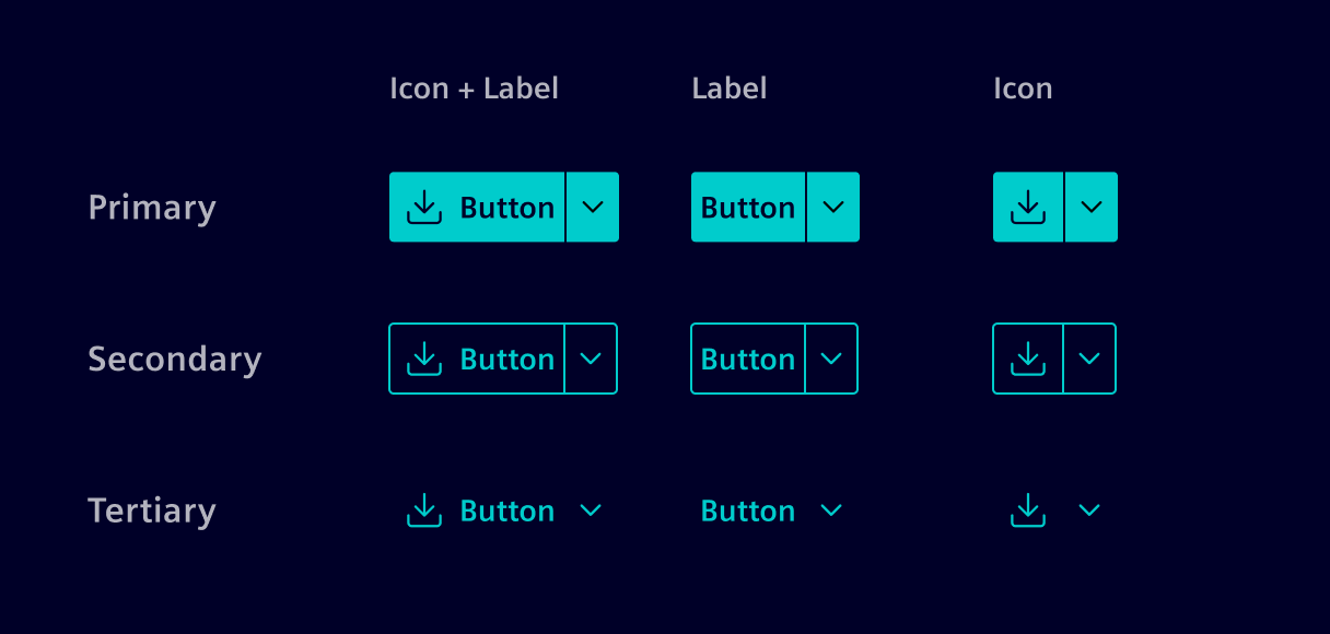 Split button
