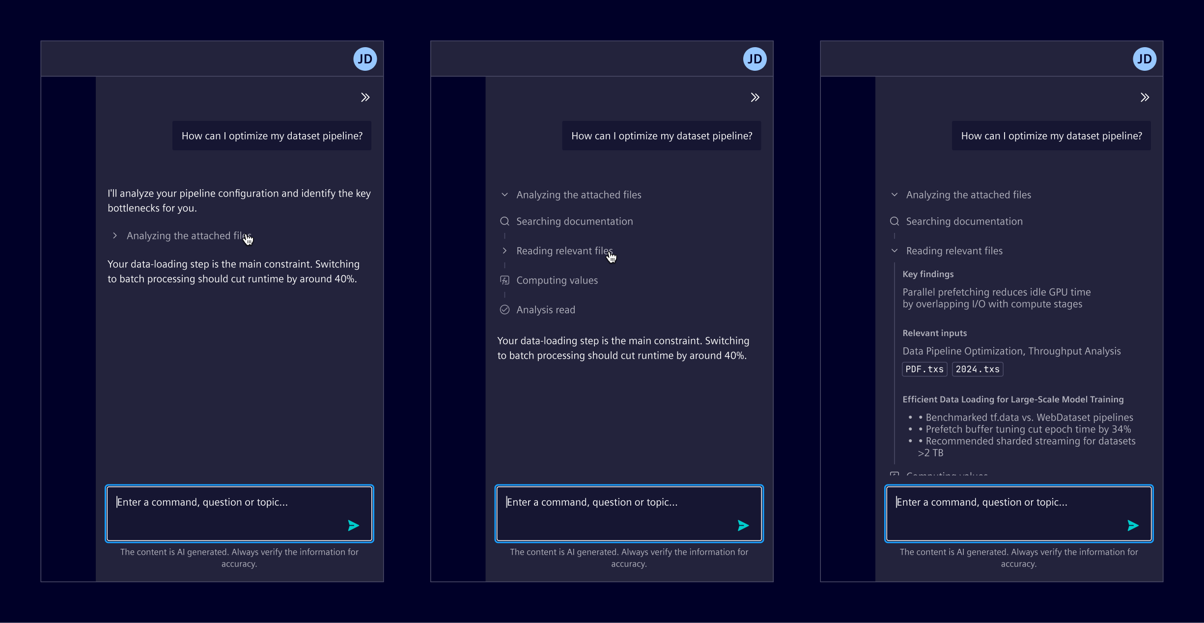 Activity message