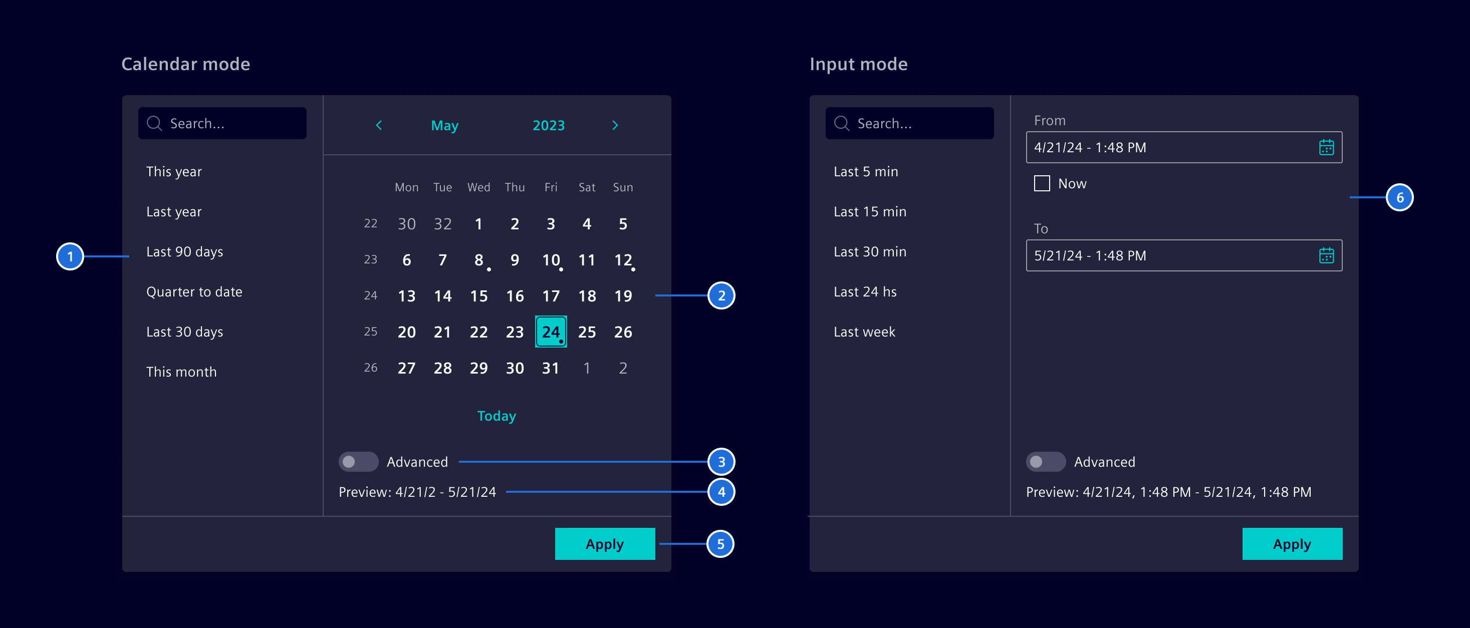 Date Range Filter Default