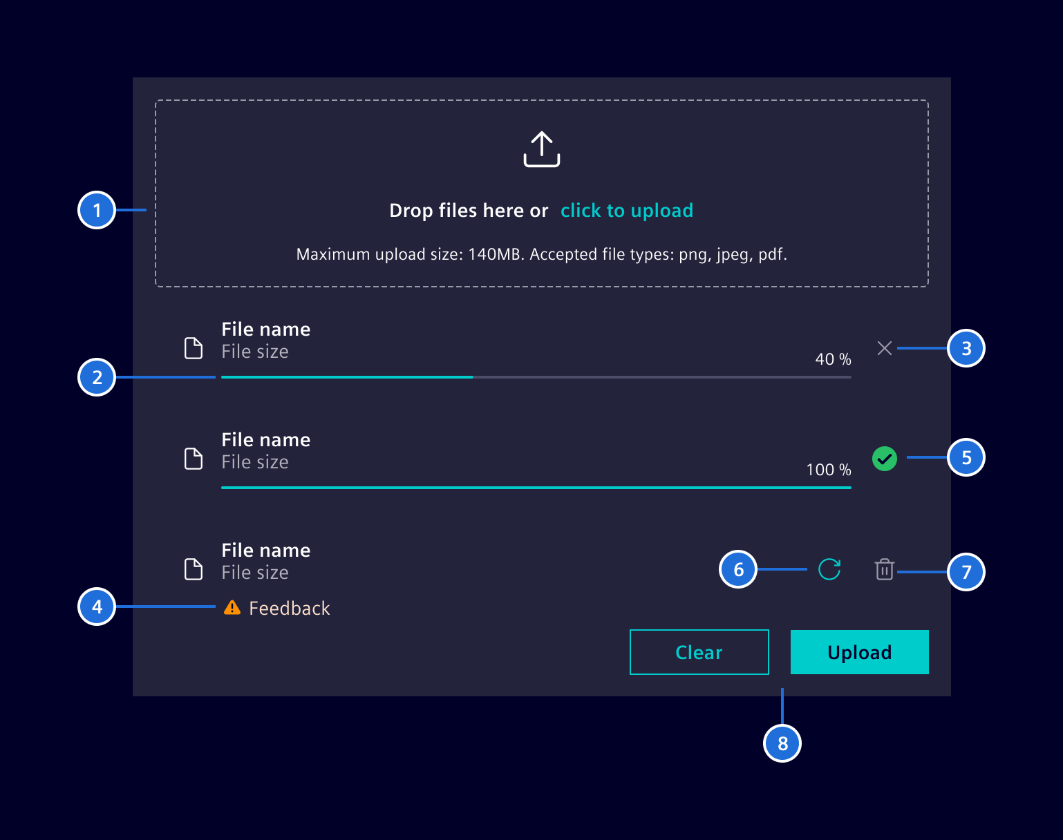 File Uploader Elements