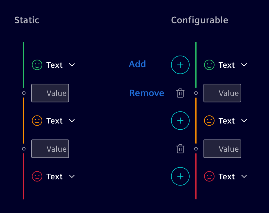 Threshold Modes