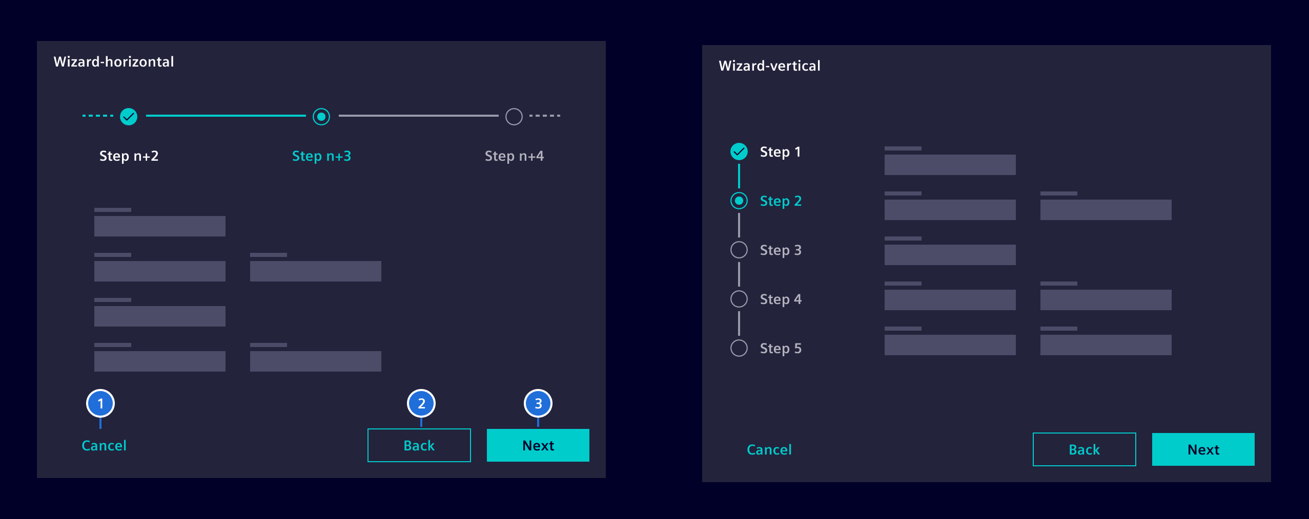Wizard - Button Placement