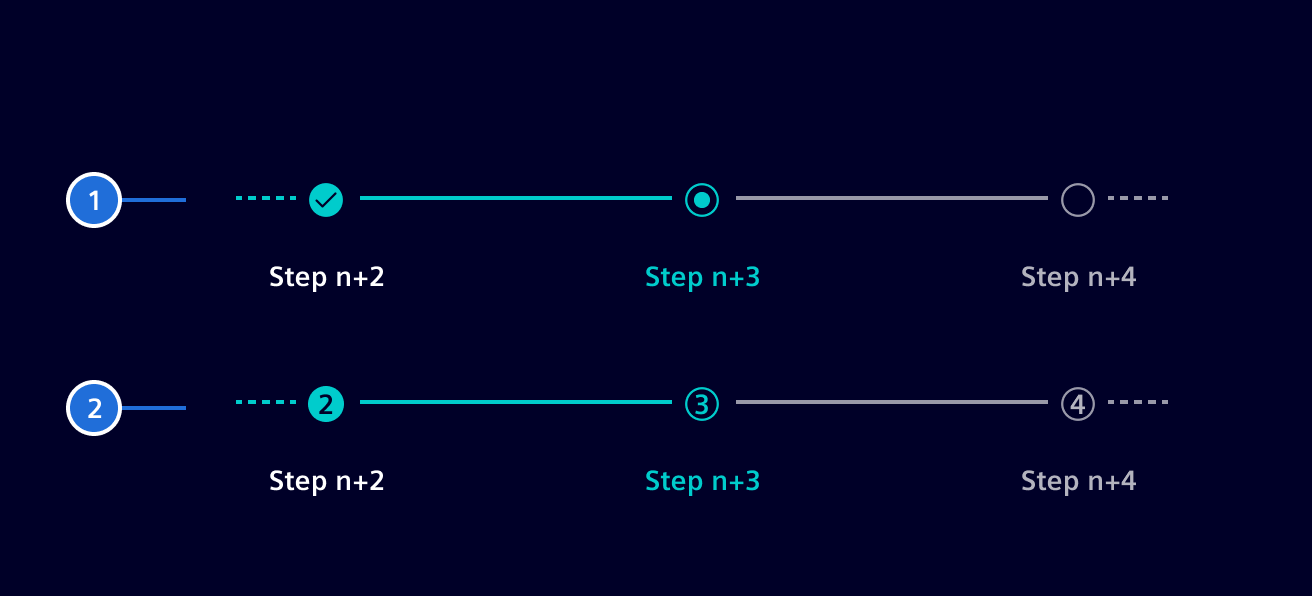 Wizard - Alternative Step Representation