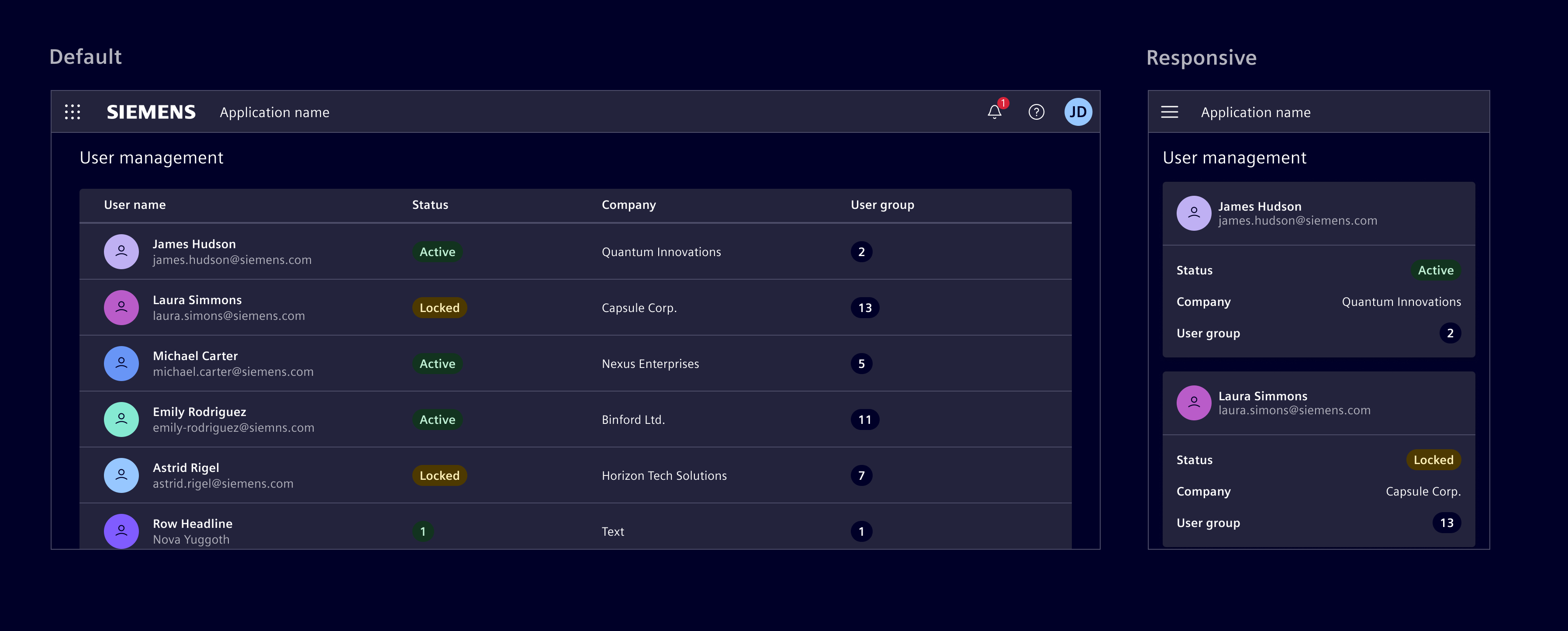 Responsive table - transform