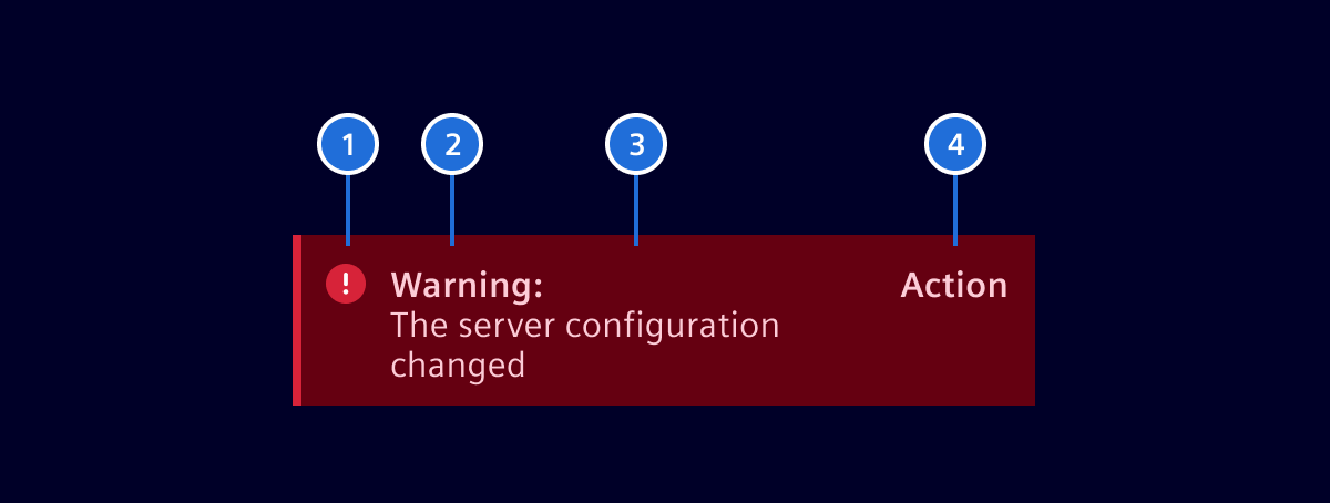 Inline Notification Specification