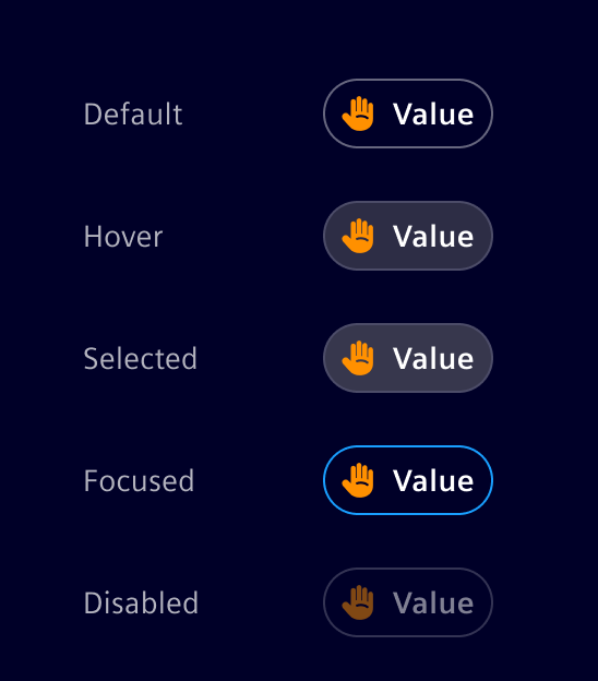 Summary Chip States