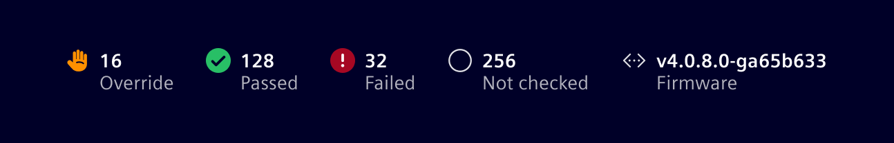 Summary Widget Category