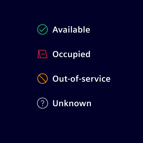 Summary Widget Icon States