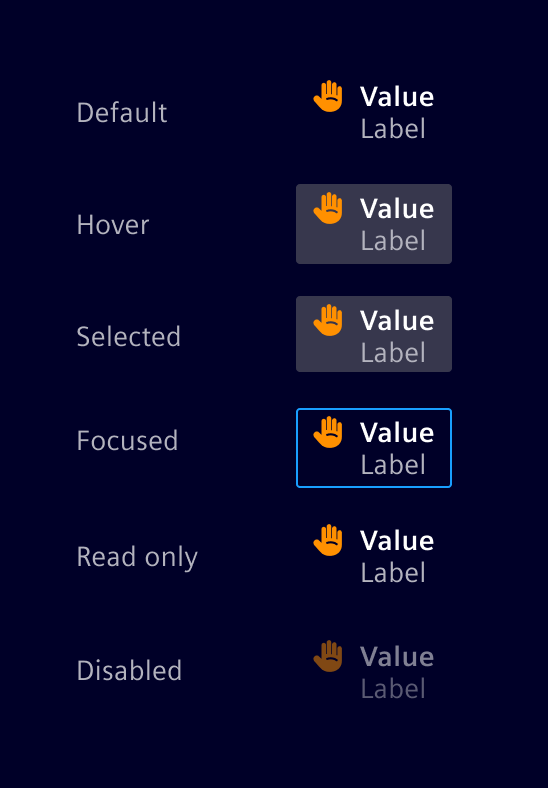 Summary Widget States