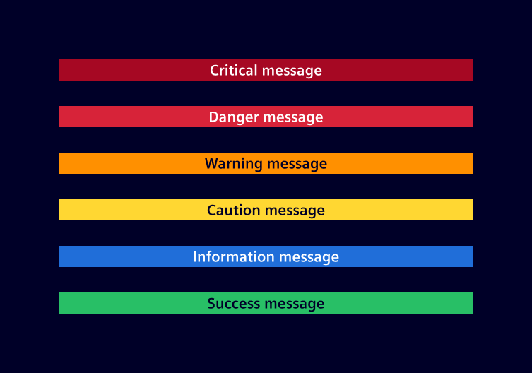 System banner variants