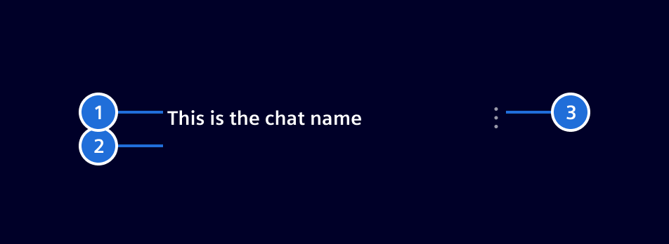 AI chat history anatomy