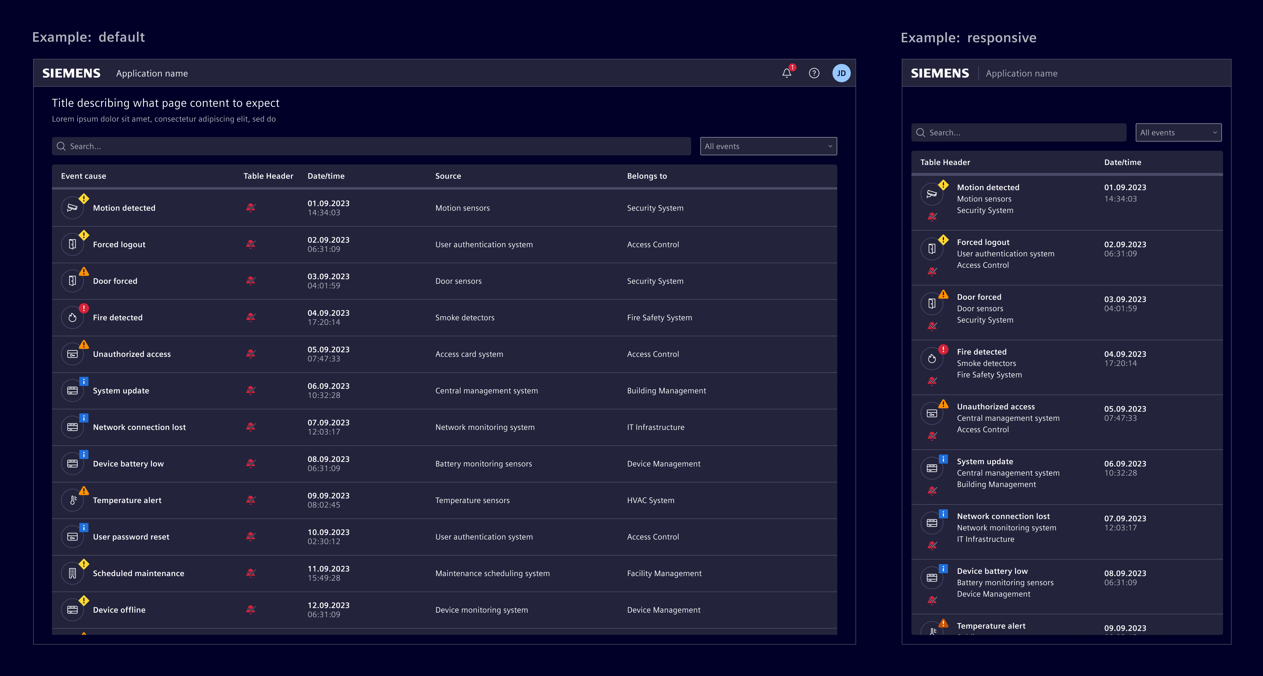 Full view layout responsive