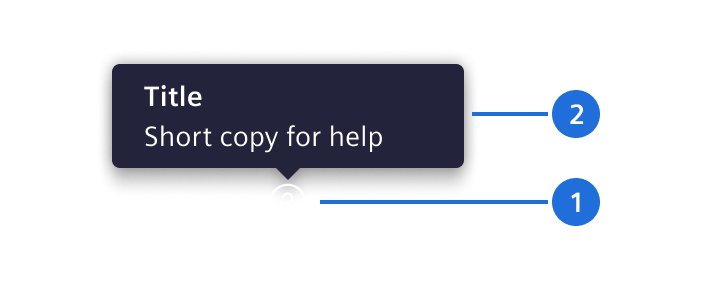Help - contextual elements